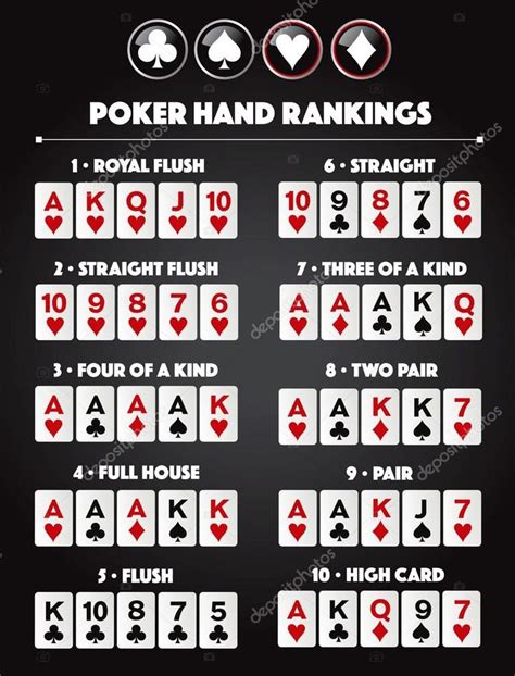 1 milhão de mão de poker
